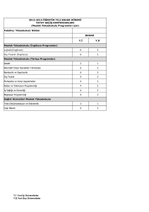 Fakülte/ Yüksekokul/ Bölüm Y.İ Y.D Lojistik(İngilizce) 6 3 Dış Ticaret