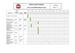 niğde ticaret borsası 2016 yılı eğitim/etkinlik planı