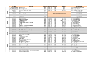 Ders Kodu Ders Adı Sınav Süresi Sınav Tarihi Sınav Saati Sınav