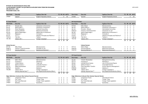 2015-2016 iktisadi ve idari bilimler fakültesi uluslararası ticaret ve