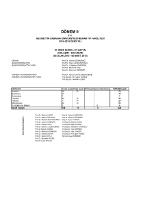 ııı. kurul - Necmettin Erbakan Üniversitesi