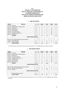 tc trakya üniversitesi ipsala meslek yüksekokulu lojistik programı