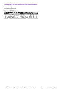 Chess-Results`in Turnuva Veritabanindan http://chess