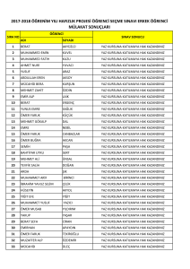 2017-2018 öğrenim yılı hafızlık projesi öğrenci seçme