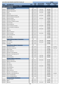 2014-ÖSYS EN KÜÇÜK EN BÜYÜK PUANLAR DÜZCE