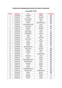 BİLGİSAYAR PROGRAMLAMA DERSİ VİZE SINAVI SONUÇLARI