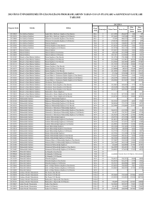 2013 ÖSYS ÜNİVERSİTEMİZ ÖN LİSANS/LİSANS