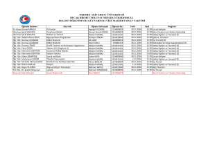 2016-17 güz vize mazeret.xlsx - Mehmet Akif Ersoy Üniversitesi