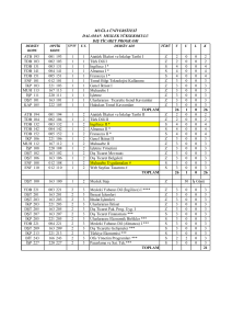 ATB 193 001 193 1 1 Atatürk İlkeleri ve İnkılap Tarihi IZ 2 0 0 2 TDB