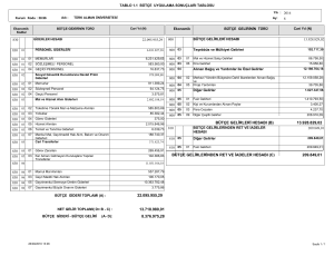 bütçe gelirlerinden ret ve iadeler hesabı - Türk