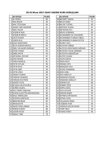 20-23 Nisan 2017 ADAY HAKEM KURS SONUÇLARI