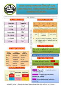 çok atomlu iyonlar çok önemli bazı asitler çok önemli