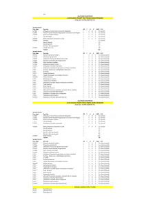 BİLİMSEL HAZIRLIK (TEZLİ / TEZSİZ) 2016-2017 EĞİTİM