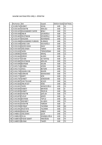 MAKİNE MATEMATİĞE GİRİŞ 1. ÖĞRETİM Numarası Adı Soyadı