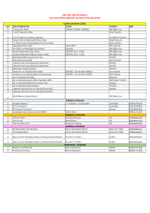 ispanyolca kitaplar fmv özel ışık ortaokulu 2014