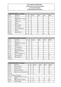 1. SINIF GÜZ YARIYILI (1. Dönem) 1. SINIF BAHAR YARIYILI (2