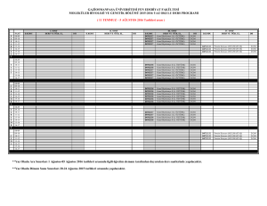 Moleküler Biyoloji ve Genetik Bölümü Ders Programı