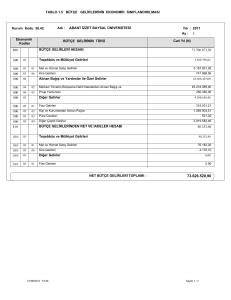 tablo 1.5 bütçe gelirlerinin ekonomik sınıflandırılması 800 810 bütçe