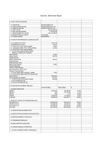 Haziran 2009 Aylık Rapor