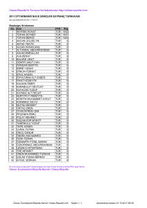 Chess-Results`in Turnuva Veritabanindan http://chess