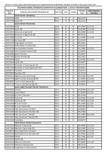 DEVLET ve VAKIF (ÖZEL) ÜNİVERSİTELERİN 2013