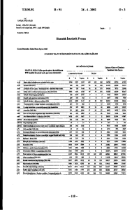 3 Hastalık İstatistik Formu -118