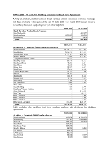 30 Eylül 2011 Ara Hesap Dönemine Ait İlişkili Taraf Açıklamaları