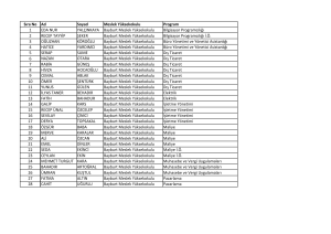 Sıra No Ad Soyad Meslek Yüksekokulu Program 1 EDA NUR