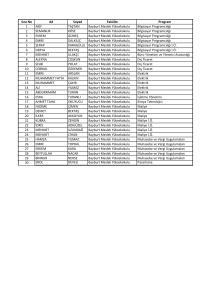 Sıra No Ad Soyad Fakülte Program 1 AKİF TAŞTAN Bayburt Meslek