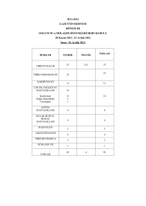 SOLUNUM ve DOLAŞIM SİSTEMLERİ DERS KURULU