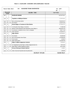 TABLO 1.2 GELİRLERİN EKONOMİK SINIFLANDIRILMASI