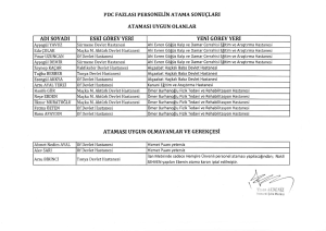 PDC FAZLASı PERSONELIN ATAMA SONUÇLARı ATAMASı