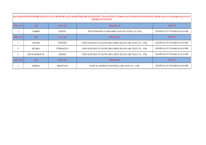 SIRA NO ADI SOYADI PROGRAM SONUÇ 1 HABİB ÖZSOY