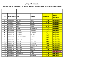 S .No Öğerenci No Adı Soyadı Ortalama Başarı Durumu 1 99,46