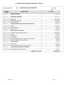 1.4 GİDERLERİN EKONOMİK SINIFLANDIRILMASI TABLOSU 630