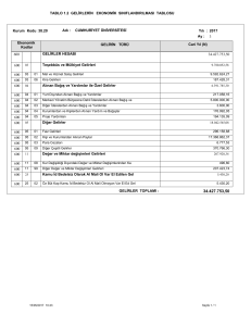 TABLO 1.2 GELİRLERİN EKONOMİK SINIFLANDIRILMASI