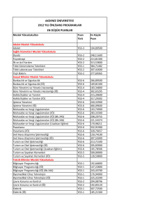 akdeniz üniversitesi 2012 yılı önlisans programları en düşük puanlar