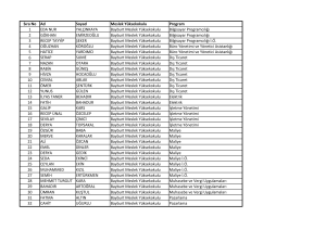 Sıra No Ad Soyad Meslek Yüksekokulu Program 1 EDA NUR