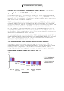 Finansal Yatırım Araçlarının Reel Getiri Oranları, Mart 2017 (10.04