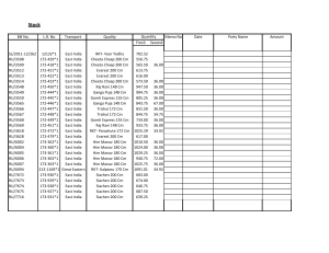 Bill No. LR No Transport Quality Memo No Date Party