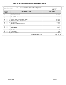 tablo 1.2 gelirlerin ekonomik sınıflandırılması tablosu