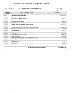 tablo 1.5 bütçe gelirlerinin ekonomik sınıflandırılması 800 810 bütçe