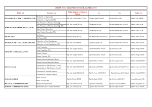 GÖNEN MYO MEZUNİYET TESCİL KOMİSYONU