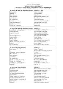Dış Ticaret 2005-2006-2007-2008 Girişli öğrenciler Dış Ticaret 1