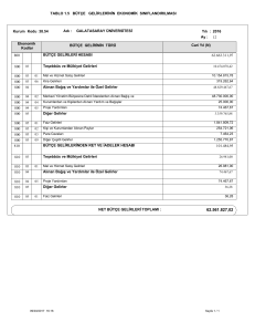 tablo 1.5 bütçe gelirlerinin ekonomik sınıflandırılması 800 810 bütçe