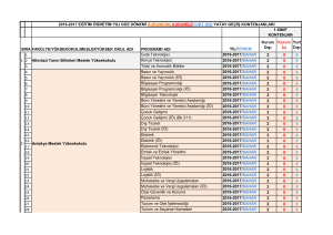 FAKÜLTE/YÜKSEKOKUL/MESLEKYÜKSEK OKUL ADI PROGRAMI