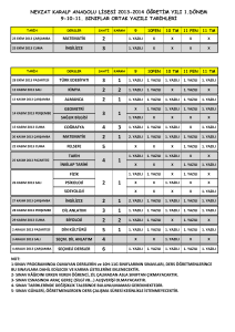 nevzat karalp anadolu lisesi 2013-2014 öğretim yılı