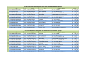 2015-2016 bahar dönemi bütünleme sınav programı