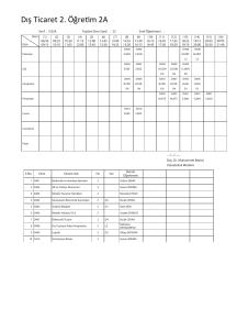 Dış Ticaret 2. Öğretim 2A