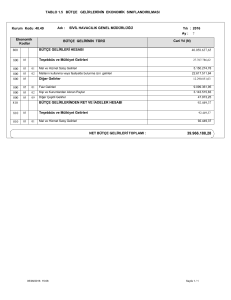 tablo 1.5 bütçe gelirlerinin ekonomik sınıflandırılması 800 810 bütçe